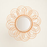 Beauty Home ΚΑΘΡΕΠΤΗΣ 58